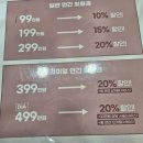 김유찬피부과의원 | [피부관리] 아비쥬의원 목동 올리지오 300샷, 리프테라 3000샷 후기 🧡