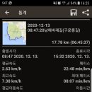 축동농협 이미지