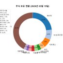 대원크린텍