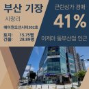 에이원 오션시티 이미지