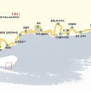 남원우체국 ↔ 남원읍사무소 이미지