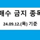 에스제이유화