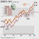 (주)주진실업