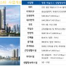 스카이가든 레지던스 이미지