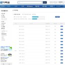 나의 첫 영어 명작 읽기 - 셜록 홈즈 (2) 네이버블로그