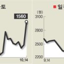 금호컴테크 이미지