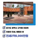 고덕호반대장부동산공인중개사사무소 이미지