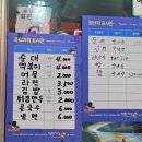 풍림분식 - 의정부시 회룡로 241 | 풍림분식