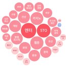 갤럭시마스