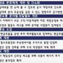 [정부회계] 필독! 2025년 개정에 대한 공지사항 이미지