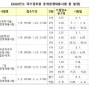 2026년 국가공무원 채용일정 공고 ( 1차 PSAT 3/7 2차 5급행정/외교원 6/24~29) 이미지