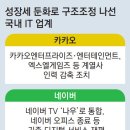 엔에프라이프 이미지