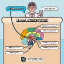 신영통건강생활