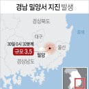 밀양현대석유