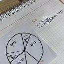 매일복사 이미지