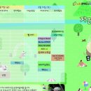 제2회 작은공연예술제 이미지