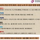 한국창업능력개발원 이미지