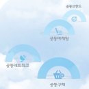 제때협동조합 | 강남보청기 착한보청기협동조합 구매후기 가격 위치 정보