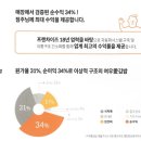 (주)퍼스트에이엔티
