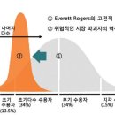 중기비지니스지원단 - 서초구 반포대로 65 | 소셜 빅데이터_관찰하면 상상할 필요가 없다