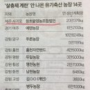 대평상회 이미지