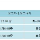 (주)엠아이텍 이미지