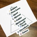 주식회사 메타프렌즈 이미지