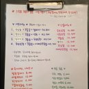 광명사거리고기집 솥뚜껑 불판 매력 가득한 부뚜막 솥뚜껑삼겹살 솔직 후기