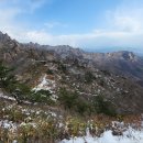 산성대로 이미지