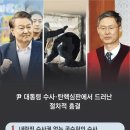 국회·공수처·헌재의 &#39;절차 무시&#39;… 한국 민주주의를 흔들었다 이미지