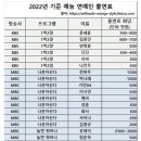 예능 연예인 출연료 이미지