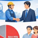 알리바이24시편의점 - 서구 내방로 352 | 알리바이24시편의점