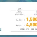 최신정보통신 이미지