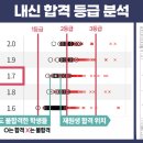 우솔학원 - 의정부시 동일로454번길 43 | 우솔학원