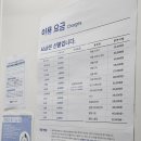 당산공원점크린토피아