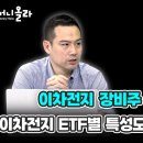 이차전지 장비주 심층분석 및 etf 분석 이미지