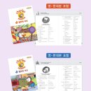 생활영어(입문) 이미지