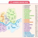 서초구립 서초성모어린이집 이미지