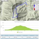 금오산 야영장 이미지