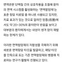 ㈜지놈앤컴퍼니 이미지