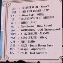 사비와비서래점 | 8th CARATLAND