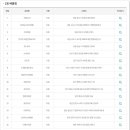 효자로또복권 티스토리
