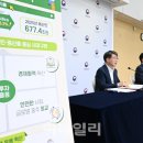한도상회 이데일리