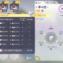 멍멍스타 - 미추홀구 경원대로833번길 57 | 애니모 CBT 참여 후기, 귀여운 오픈월드 게임 출시일 언제?