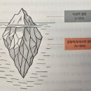[명사특강] 생각이 바뀌면 인생이 즐겁다 | 뇌과학 책, &lt;라이프코드&gt; 후기