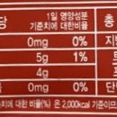 최고당식품