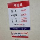 새나라 약국 이미지