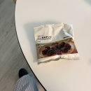 우쿠렐라 | 202601, 출산전 먹부림