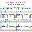 ＜동아시안컵＞ 2022 EAFF E-1 남/여 경기일정 및 결과 [2022-07-23 12:00 현재] 이미지