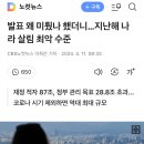 발표 왜 미뤘나 했더니…지난해 나라 살림 최악 수준 이미지